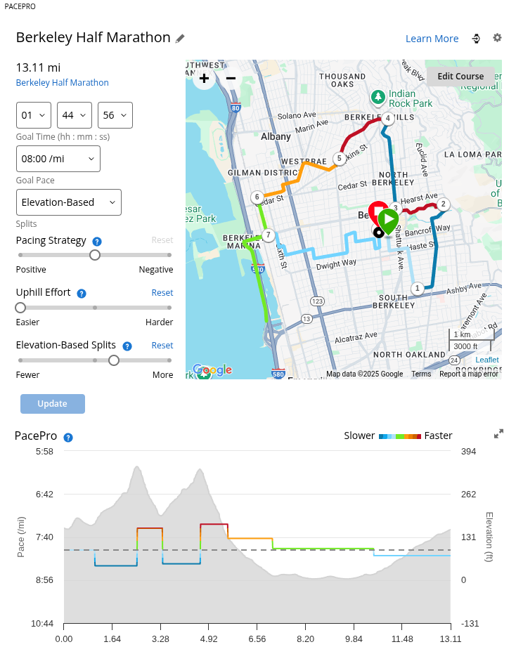 My PacePro plan for the Berkeley Half