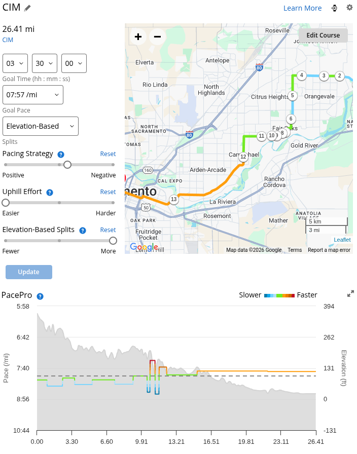 My Garmin PacePro plan for CIM